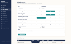 WellNexa Thyroid Wellness Guide + Tracker App + Printable Planner | Complete Thyroid Health & Appointment Preparation System