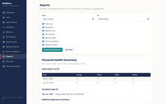 WellNexa Thyroid Wellness Guide + Tracker App + Printable Planner | Complete Thyroid Health & Appointment Preparation System