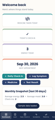 WellNexa Thyroid Wellness Guide + Tracker App + Printable Planner | Complete Thyroid Health & Appointment Preparation System
