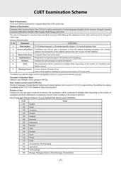 NTA CUET (UG) Mock Test Papers - Mathematics By Oswaal Books