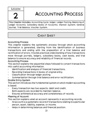 CSEET Paper 2 (Fundamentals of Accounting) Scanner - Book By Shuchita Prakashan