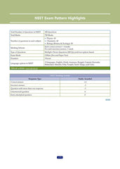 NCERT NEET FLEX Chemistry Question Bank Book By Oswaal Books
