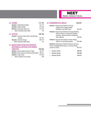 Arihant's Objective Physics Volume 2 for NEET (Medico Achiever’s Series) Book by DC Pandey