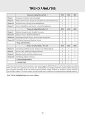 NTA CUET (UG) Mock Test Papers - History By Oswaal Books