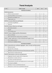 NTA CUET (UG) Mock Test Papers - Economics By Oswaal Books