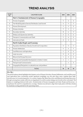 NTA CUET (UG) Mock Test Papers - Geography By Oswaal Books