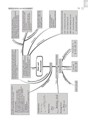 NTA NEET (UG) Solved Papers Biology By Oswaal Books