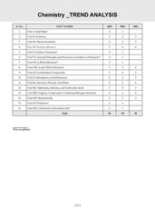 NTA CUET (UG) Previous Years Solved Papers - Science Stream (PCM - English, Physics, Chemistry, Mathematics/Applied Mathematics & General Aptitude Test) By Oswaal Books