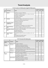 NTA CUET (UG) Mock Test Papers - Mathematics By Oswaal Books