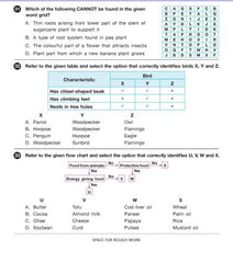 ISO Class-3 Olympiad Previous Years Papers (PYP - Set A and B) Science Book by MTG Learning