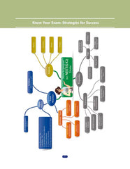 NCERT NEET FLEX Biology Question Bank Book By Oswaal Books
