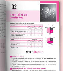 Objective NCERT at your FINGERTIPS in Hindi - Physics, Chemistry and Biology Combo – NEET Books (For 2026 Exam) By MTG Learning