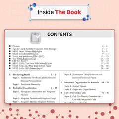 NEET (UG) Biology Chapter-wise & Topic-wise Questions-Fully Solved Papers - Book By Oswaal Books