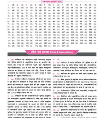 38 Years NEET Chapterwise Topicwise Solutions Biology (Hindi) By MTG Learning