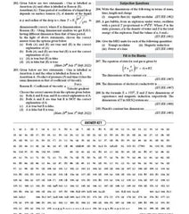 48+24 Years Chapterwise Topicwise Solutions Physics for JEE (Main + Adv) By MTG Learning