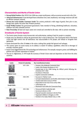 All in One Political Science Class 12 for CBSE Exam - Book By Arihant Publication