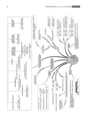 NTA CUET (UG) Question Bank - Chemistry Book By Oswaal Books