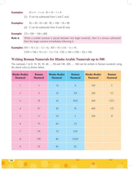 S Chand's New Learning Composite Mathematics Class 5