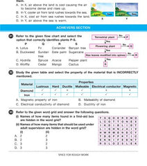 ISO Class-4 Olympiad Previous Years Papers (PYP - Set A and B) Science - Book by MTG Learning