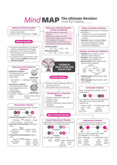 All in One Science Class 10 for CBSE Exam - Book By Arihant Publication