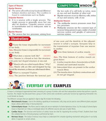 Foundation Course Biology Book for Class 9 by MTG Learning