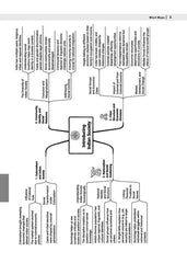 CBSE 15 Sample Question Papers Class 12 Sociology (for Board Exam) Book By Oswaal