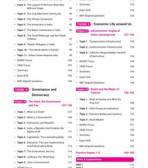 100 Percent NCERT and CBSE Science, Mathematics, English and Social-Science Part 1 and 2 Class 7 (combo) Books By MTG Learning