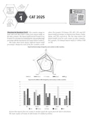 McGraw Hill's Courseware on Data Interpretation for CAT - Book by Arun Sharma