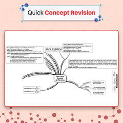 NEET (UG) Chemistry Chapter-wise & Topic-wise Questions-Fully Solved Papers - Book By Oswaal Books