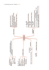 CBSE Question Bank for Class 12 - Chemistry Book - Chapterwise and Topicwise Solved Papers For 2027 Exam By Oswaal Books