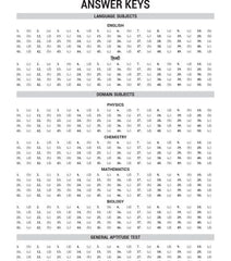 NTA CUET (UG) 10 Practice Test Papers For All Domain (Section – 1, 2 and 3) English and Hindi, Physics, Chemistry, Biology, Mathematics and General Test By MTG Learning