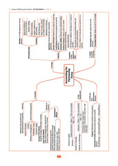 CBSE Question Bank for Class 12 - Accountancy Book - Chapterwise and Topicwise Solved Papers For 2027 Exam By Oswaal Books