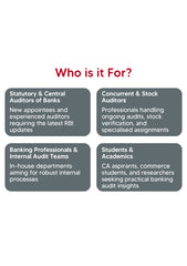 Bank Audit – A Practical Guide for Bank Auditors Book By Taxmann