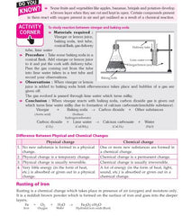 Foundation Course Chemistry Book for Class 7 by MTG Learning
