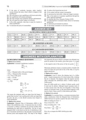 NTA CUET (UG) Question Bank - Economics Book By Oswaal Books