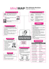 All in One Geography Class 12 for CBSE Exam - Book By Arihant Publication