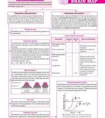 Class 12 CBSE Biology Book (CBSE Champion) - Chapterwise Topicwise Solved Papers By MTG Learning