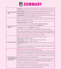 100 Percent NCERT & CBSE Social Science Class 6 - Book By MTG Learning