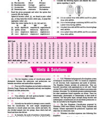 Complete NEET Guide Biology Book - 10 Years Chapterwise Questions (PYQs) with Detailed Solutions For 2026 Exam By MTG Learning