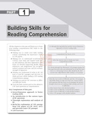 McGraw Hill's Courseware on Verbal Ability & Reading Comprehension for CAT - Book by Arun Sharma & Meenakshi Upadhyay