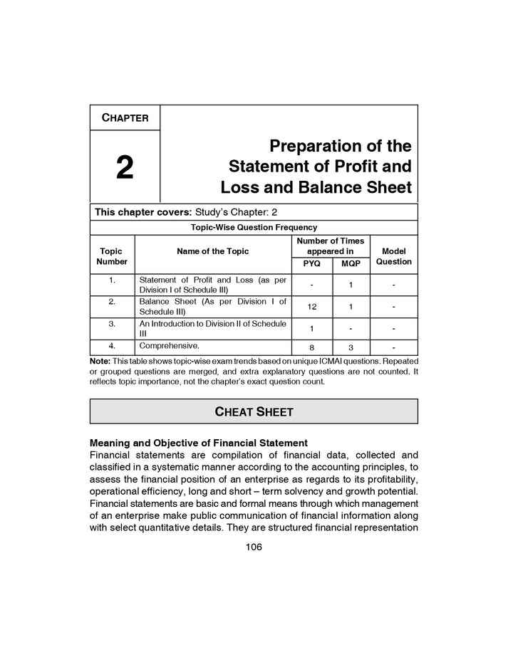 Shuchita Scanner CMA Inter Paper-10 Corporate Accounting and Auditing Green Edition