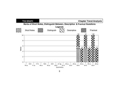 Shuchita Scanner CS Executive Paper-7 Tax Laws and Practice Green Edition
