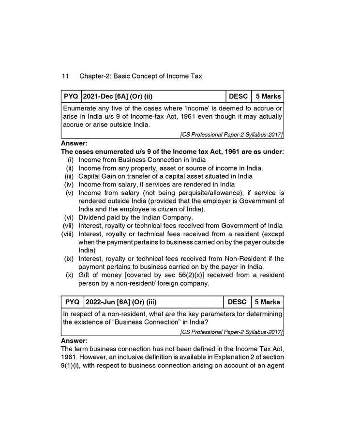 Shuchita Scanner CS Executive Paper-7 Tax Laws and Practice Green Edition