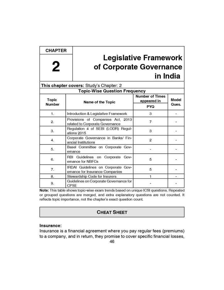 Shuchita Scanner CS Professional Paper-1 Environmental, Social and Governance Principle and Practice Green Edition