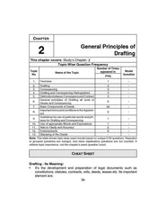Shuchita Scanner CS Professional Paper-2 Drafting, Pleadings and Appearances Green Edition