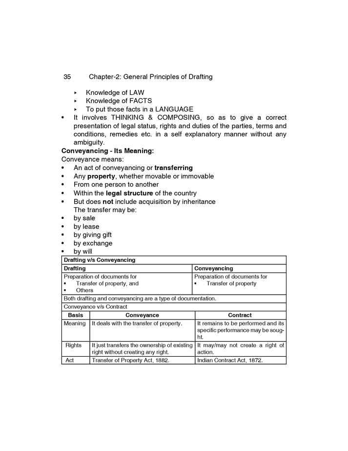 Shuchita Scanner CS Professional Paper-2 Drafting, Pleadings and Appearances Green Edition