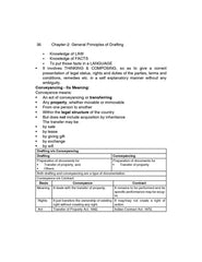 Shuchita Scanner CS Professional Paper-2 Drafting, Pleadings and Appearances Green Edition