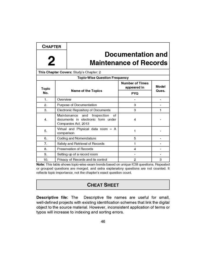 Shuchita Scanner CS Professional Paper-3 Compliance Management, Audit and Due Diligence Green Edition