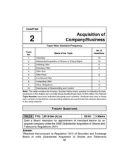 Shuchita Scanner CS Professional Paper-6 Corporate Restructuring, Valuation and Insolvency Green Edition