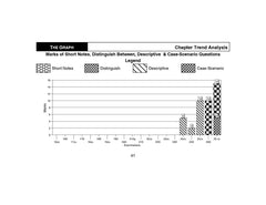 Shuchita Scanner CS Professional Paper-5 Strategic Management and Corporate Finance Green Edition